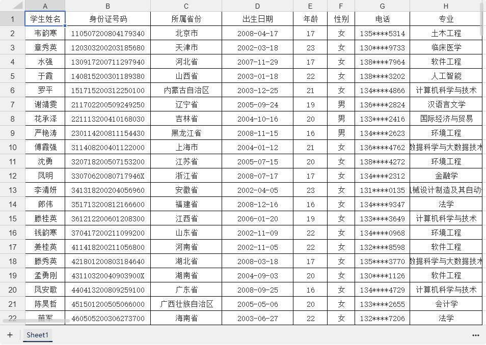 数据清洗演示占位图