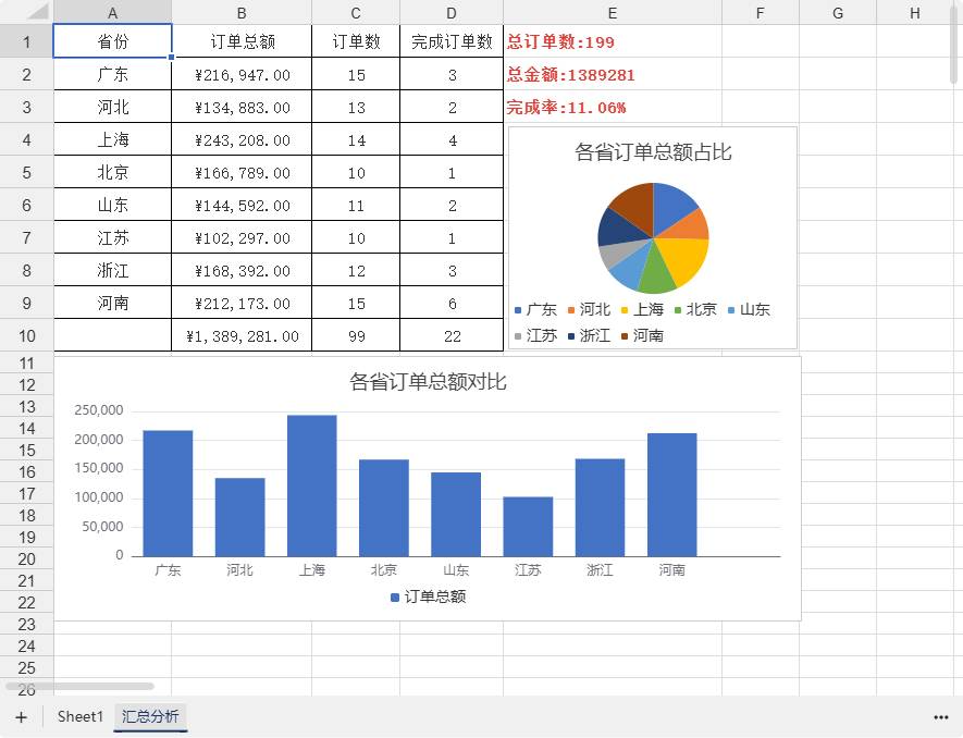 高性能编辑器演示占位图